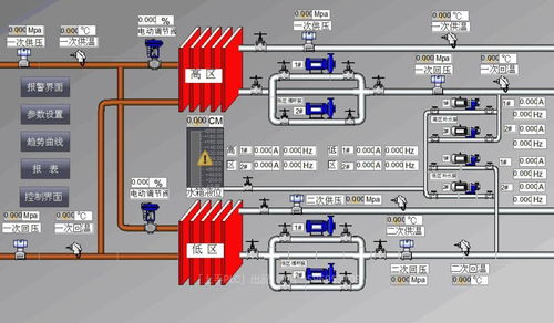 分享WinCC流程畫面 工業(yè)自動(dòng)化控制軟件的應(yīng)用與優(yōu)勢